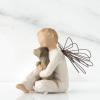 image:imageWillow Tree Angel of Comfort Sculpted HandPainted FigureModern