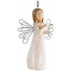 image:imageWillow Tree Sign for Love Ornament Sculpted HandPainted Figure